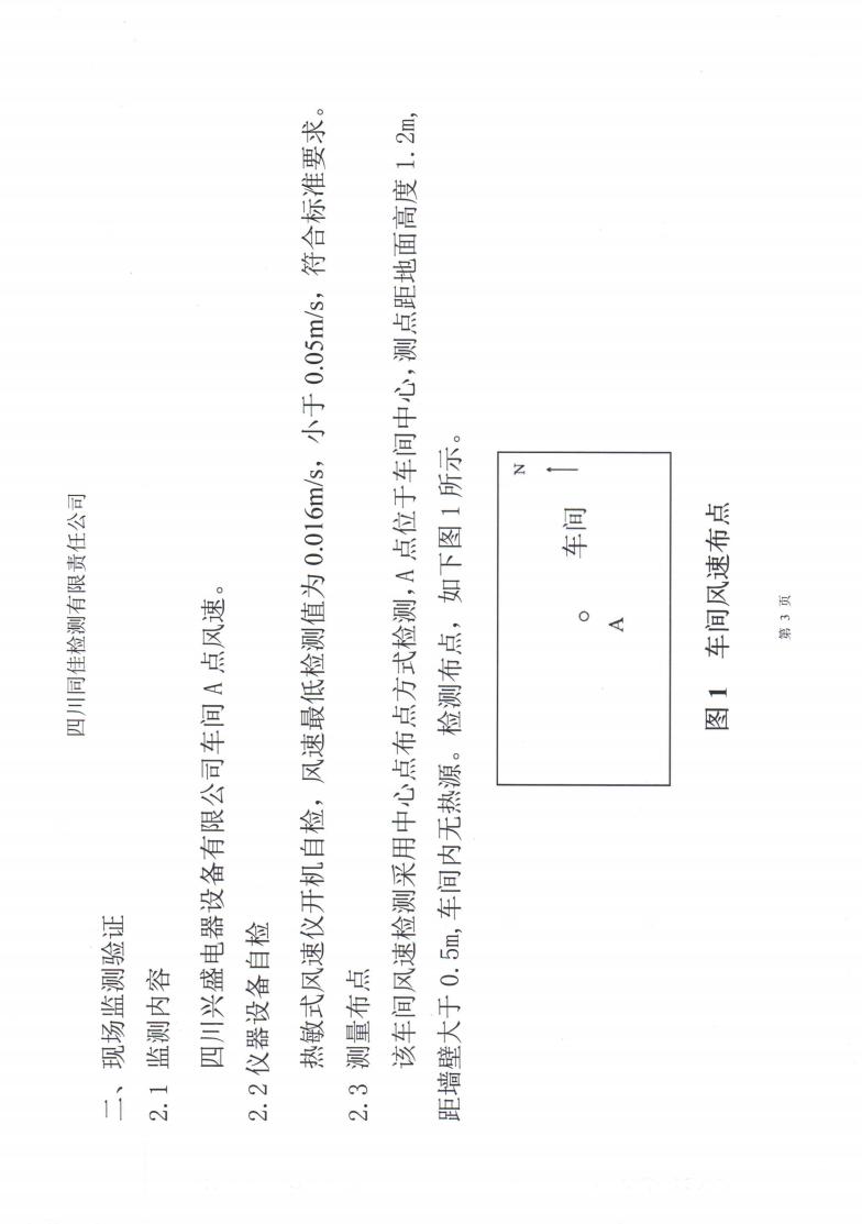 风速方法验证报告及承诺书_04.jpg